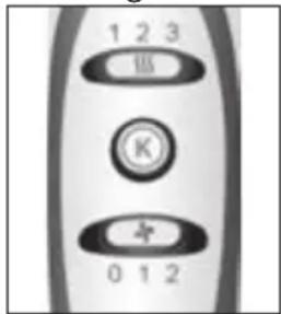 BOSCH PHD5987 - Wichtig: - 1