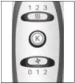 BOSCH PHD5987 - Ważne: - 1