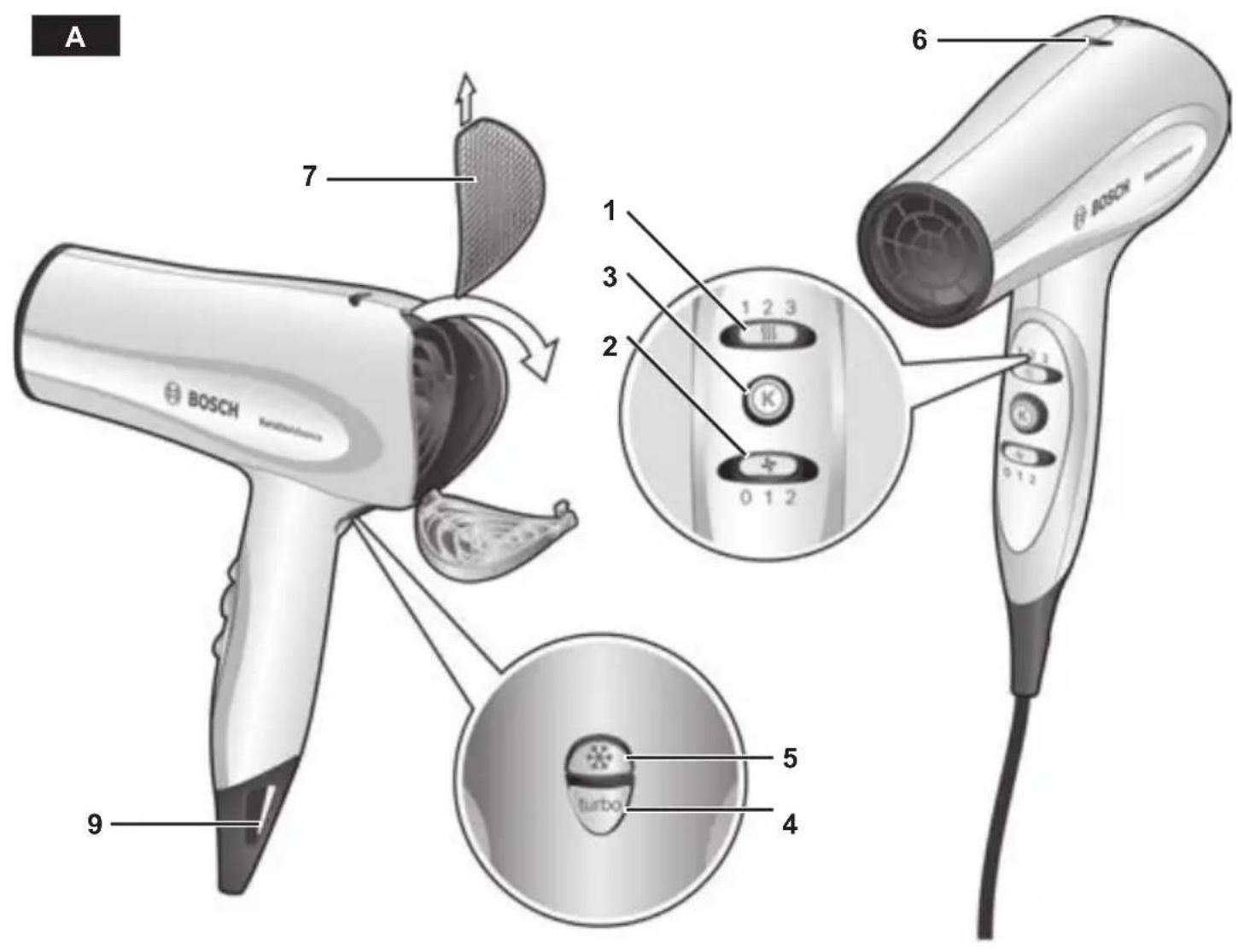 BOSCH PHD5987 - 1