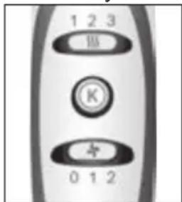 BOSCH PHD5987 - Fontos: - 1