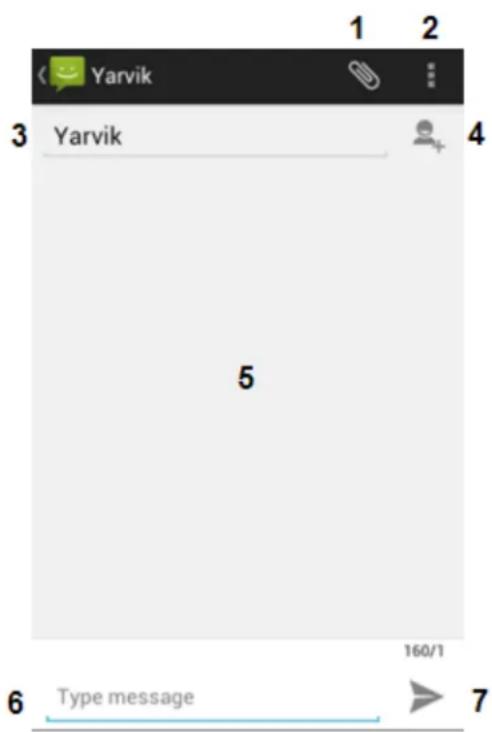 Yarvik Ingenia Compact SMP35200 - OTnpabka SMS/MMS-coo6eHH - 2