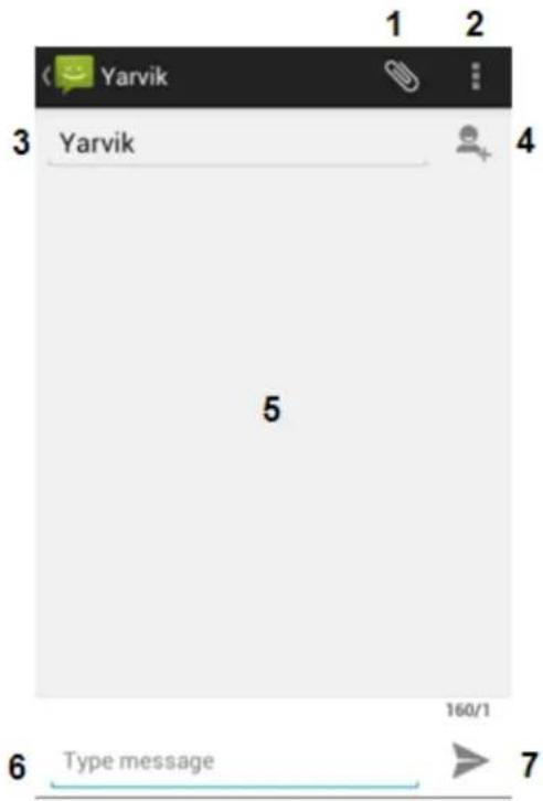 Yarvik Ingenia Compact SMP35200 - Odesilání SMS / MMS zprév - 2