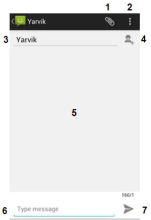 Yarvik Ingenia Compact SMP35200 - Envoide SMS/MMS - 1