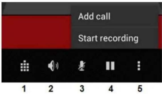 Yarvik Ingenia Compact SMP35200 - Options during a phone call - 1