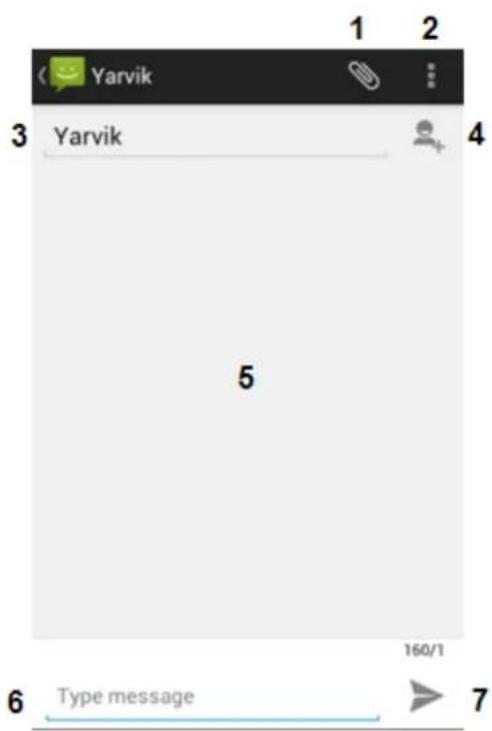 Yarvik Ingenia Compact SMP35200 - Skicka SMS/MMS-meddelanden - 1