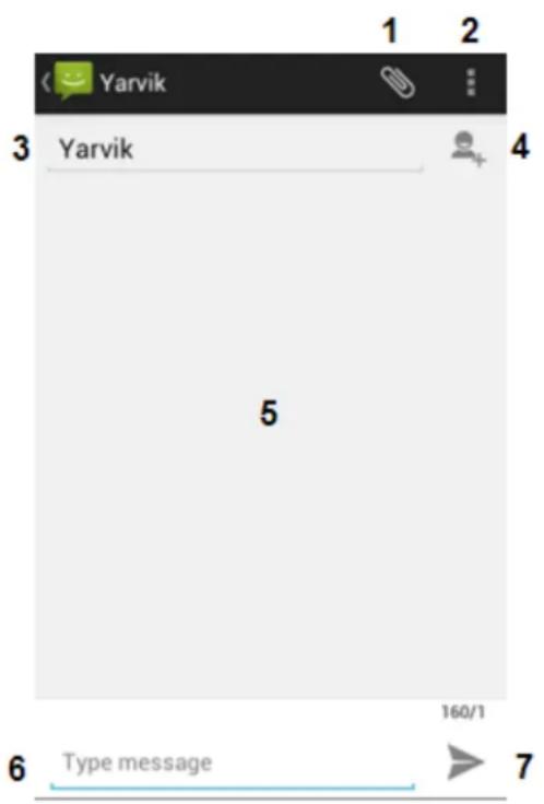 Yarvik Ingenia Compact SMP35200 - Invio di messaggi SMS/MMS - 2