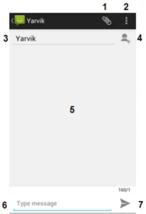 Yarvik Ingenia Compact SMP35200 - SMS/MMS üzenetek kuldese - 2