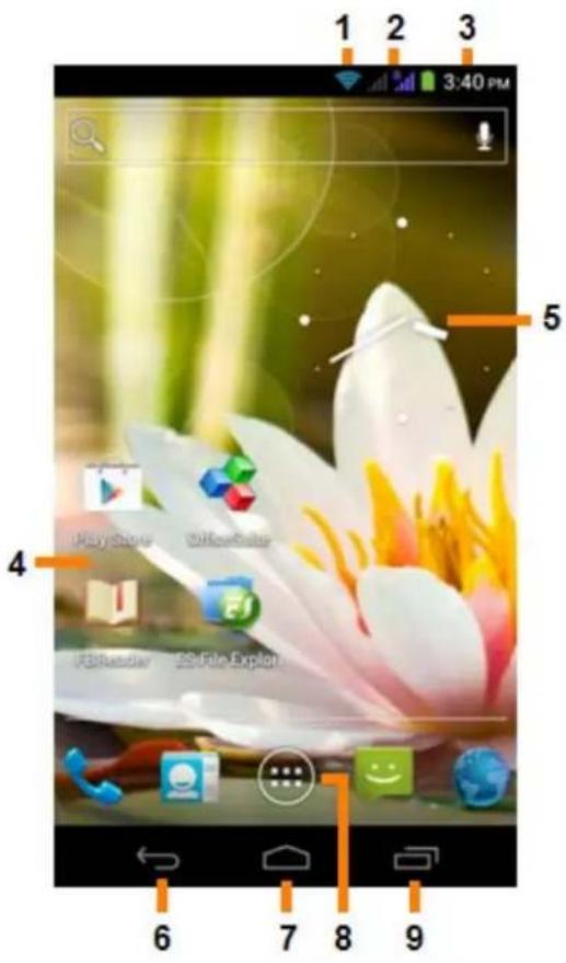 Yarvik Ingenia Compact SMP35200 - HaujanekpanHaAndroid - 1