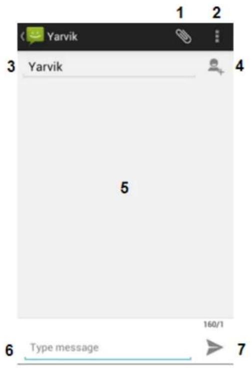 Yarvik Ingenia Compact SMP35200 - SMS/MMS - 1