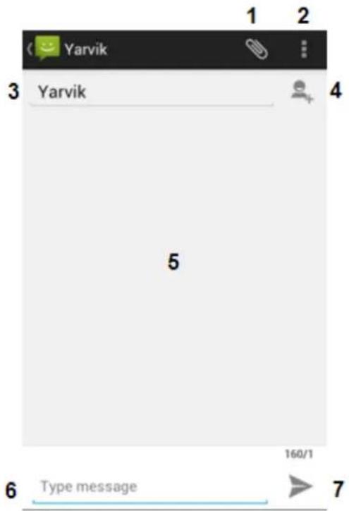 Yarvik Ingenia Compact SMP35200 - Dolazni telefonski pozivi - 3