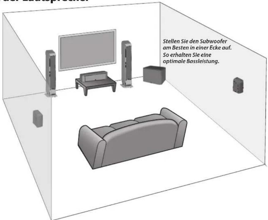BOSTON ACOUSTICS MSurround - Aufstellort der Laufsprecher - 1