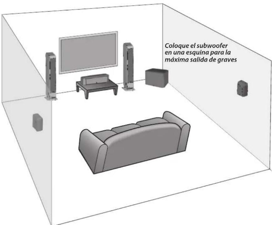BOSTON ACOUSTICS MSurround - Dónde colocar los parlantes - 1