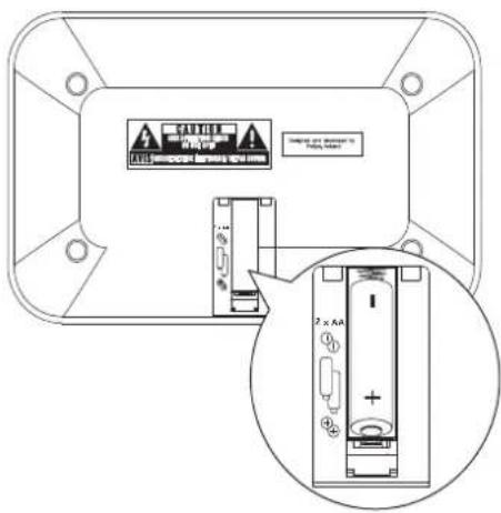 PHILIPS DCB291 - Remarque - 1