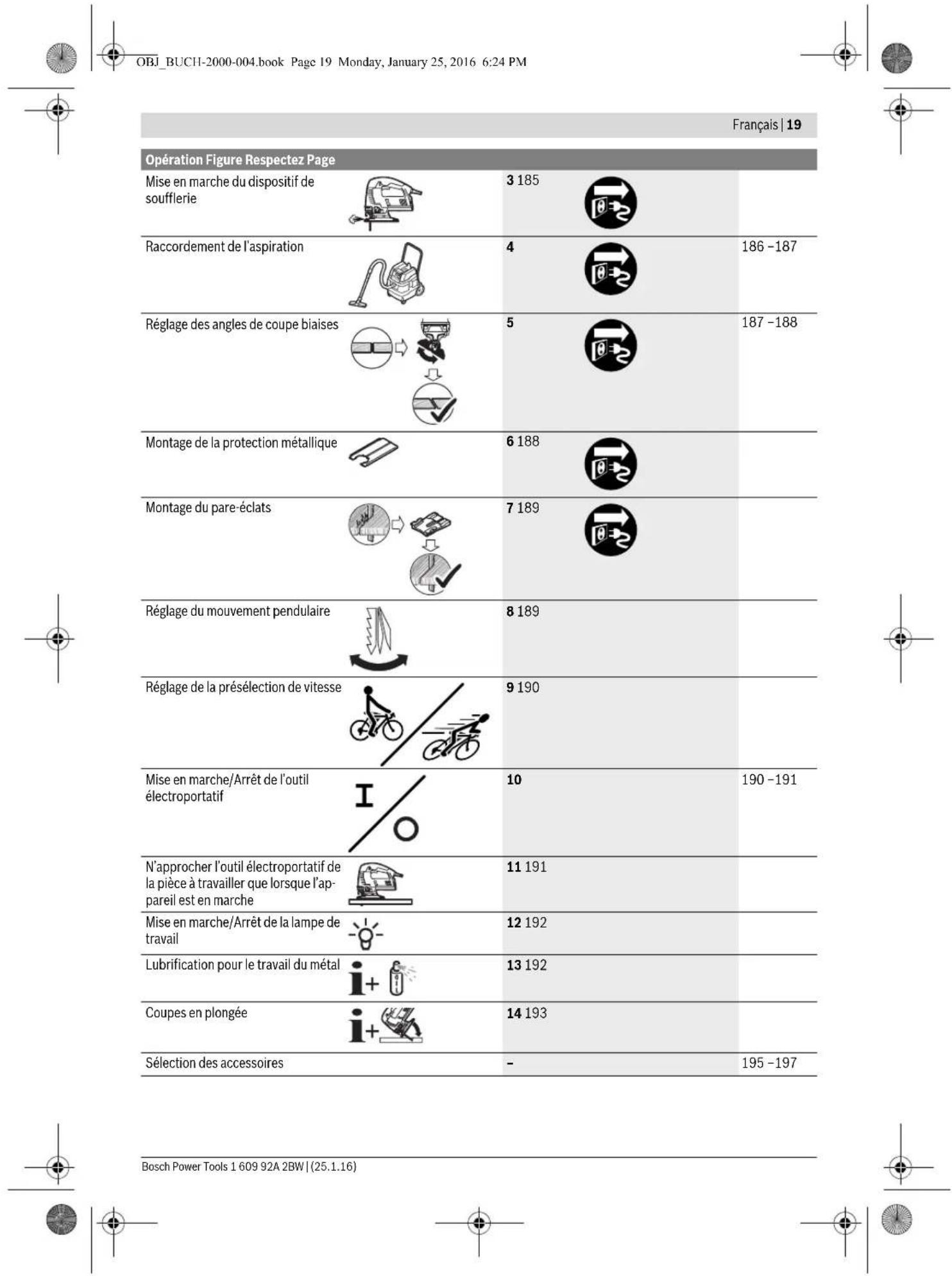 BOSCH GST 160 BCE - Montage et mise en service - 1