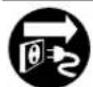 BOSCH GST 160 BCE - Simbolo Significado - 2