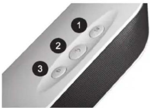 Cabstone Soundbar 95122 - BETJENING - 1