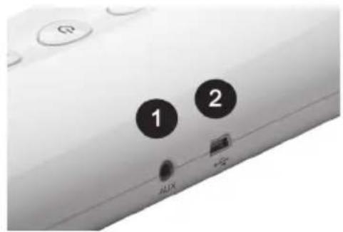 Cabstone Soundbar 95122 - 闋 - 1