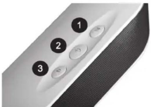 Cabstone Soundbar 95122 - 运行 - 1