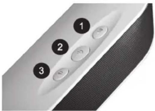 Cabstone Soundbar 95122 - DRIFT - 1