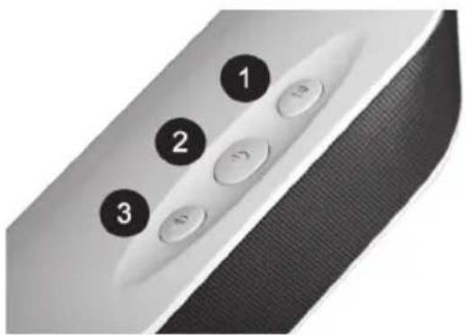 Cabstone Soundbar 95122 - FONCTIONNEMENT - 1