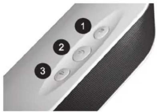 Cabstone Soundbar 95122 - 7 - 1