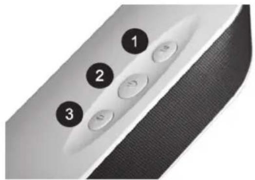 Cabstone Soundbar 95122 - KAYTTÖ - 1