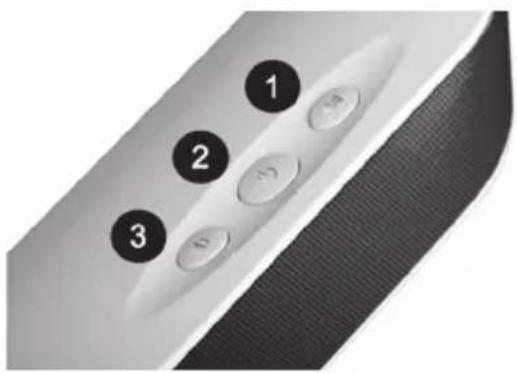 Cabstone Soundbar 95122 - BEDIENUNG - 1