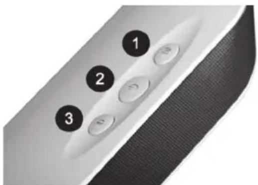 Cabstone Soundbar 95122 - FUNCIONAMENTO - 1