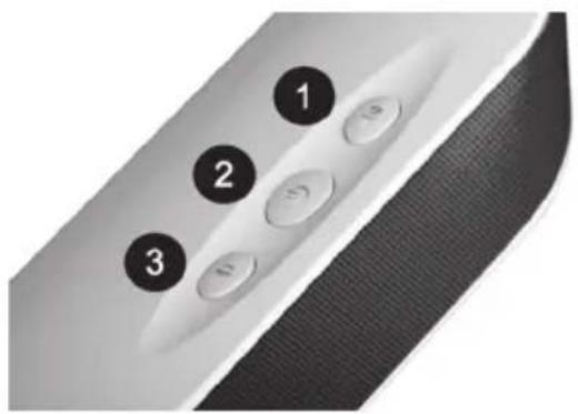 Cabstone Soundbar 95122 - ONEPAUHOHHA - 1