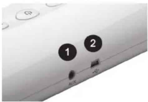 Cabstone Soundbar 95122 - ANSLUTNING - 1