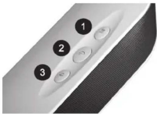 Cabstone Soundbar 95122 - UTILIZACAO - 1