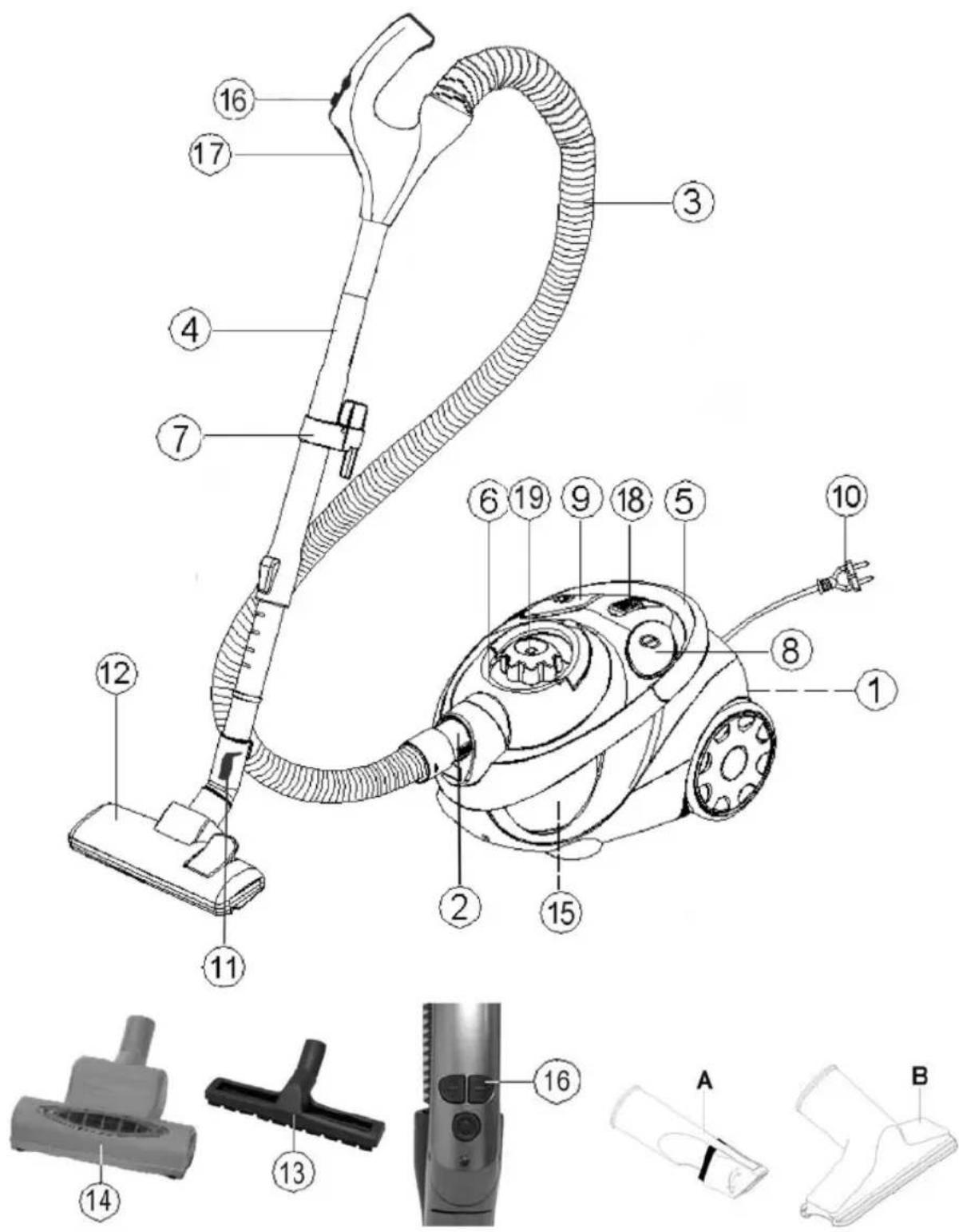 CLATRONIC BS 1256 - Ubersicht der Bedienelemente - 1