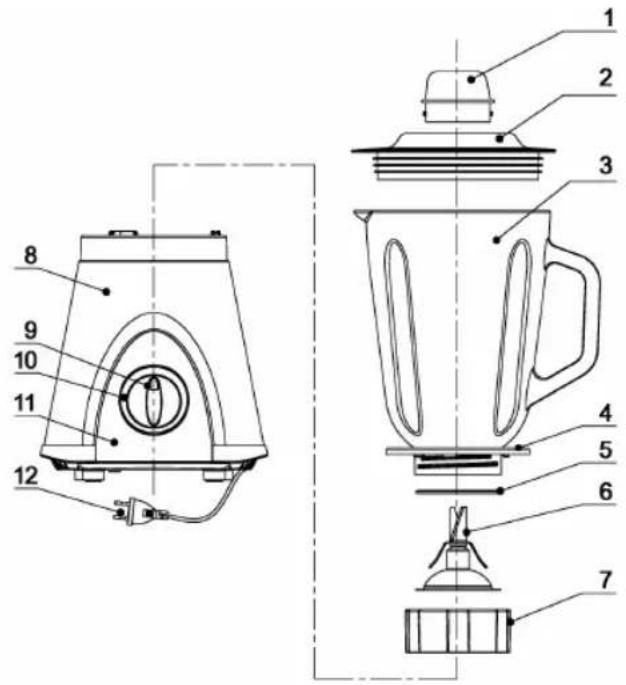 CLATRONIC UM 3284 - Obsah - 1