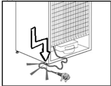 BEKO CN 136231 T - Sécurité générale - 1