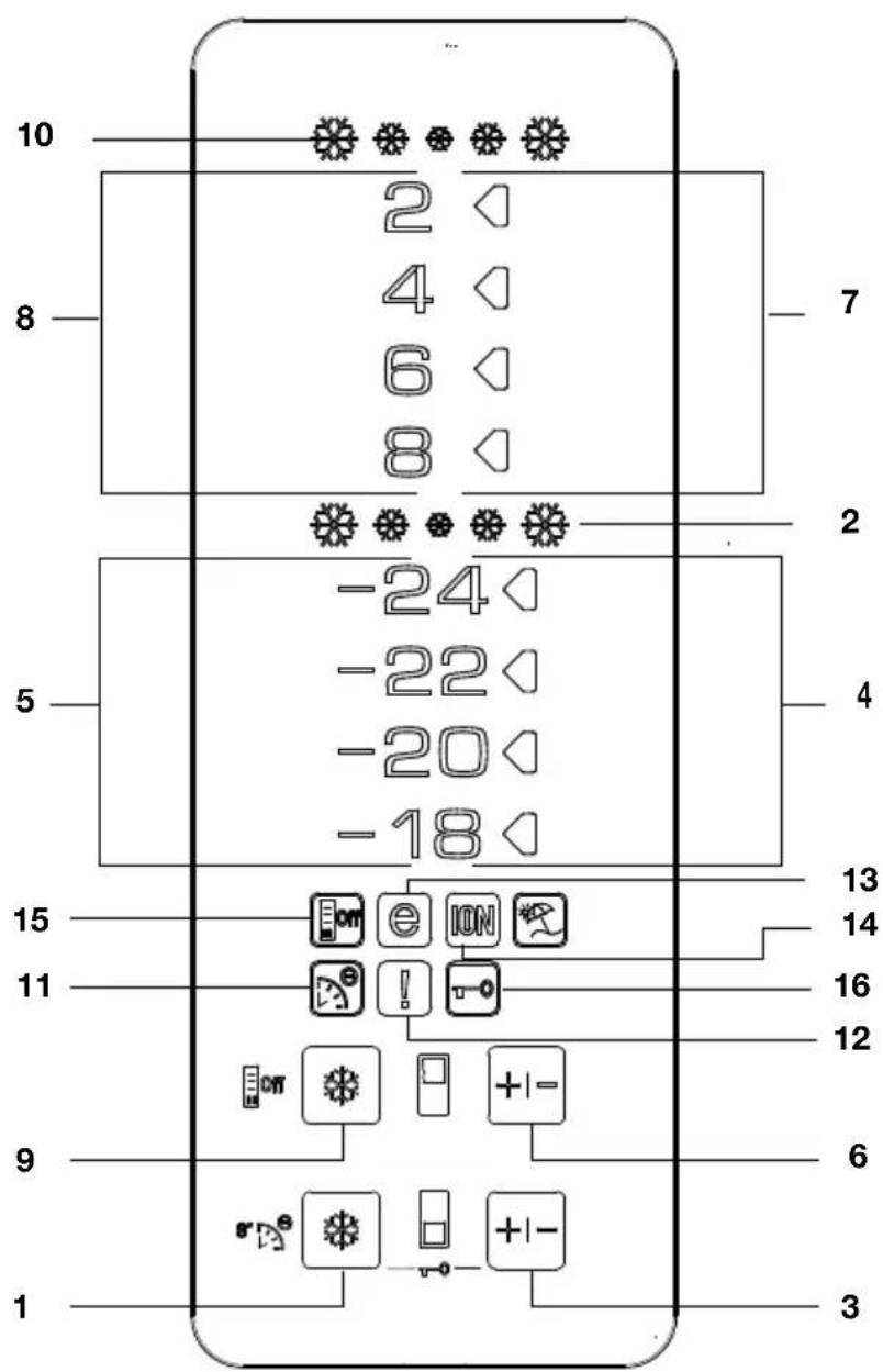 BEKO CN 136231 T - Priprava - 1