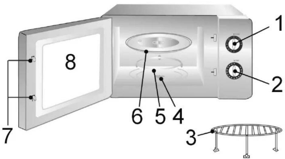 CLATRONIC MWG 773 E - Übersicht der Bedienelemente - 1