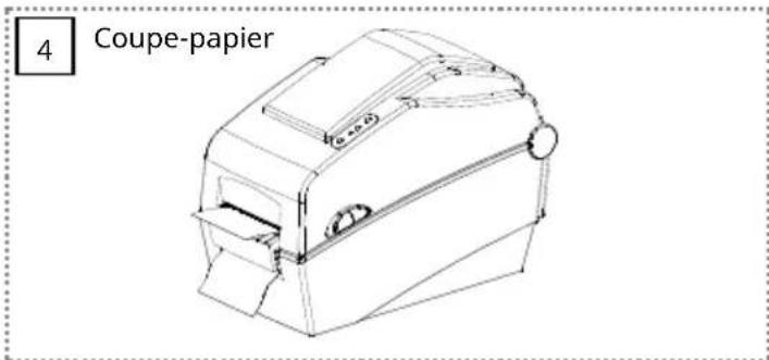 Bixolon SLPDX220 - 4