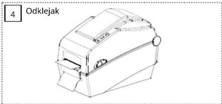 Bixolon SLPDX220 - 4