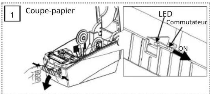 Bixolon SLPDX220 - 1