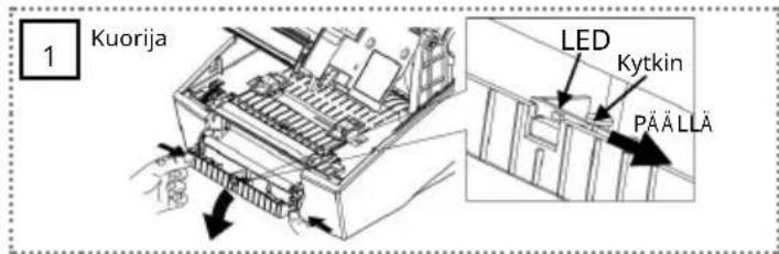 Bixolon SLPTX400 - SLP-TX400 Series - 11