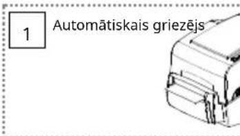 Bixolon SLPTX400 - SLP-TX400 Series - 20