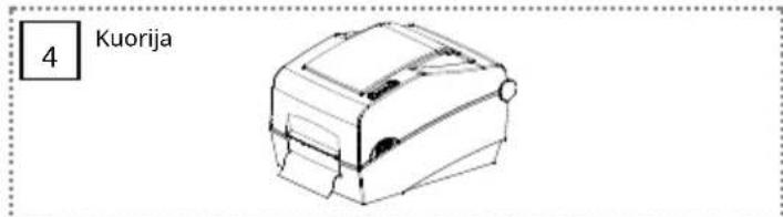 Bixolon SLPTX400 - SLP-TX400 Series - 13