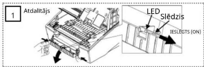 Bixolon SLPTX400 - SLP-TX400 Series - 16