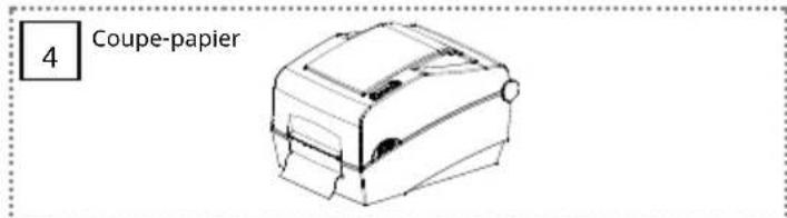 Bixolon SLPTX400 - SLP-TX400 Series - 13