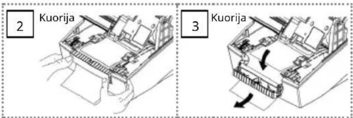 Bixolon SLPTX400 - SLP-TX400 Series - 12