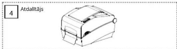 Bixolon SLPTX400 - SLP-TX400 Series - 19
