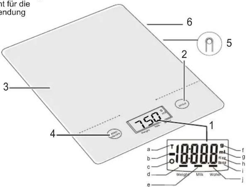 BESTRON AKS700SD - VERWENDUNG - Allgemein - 1