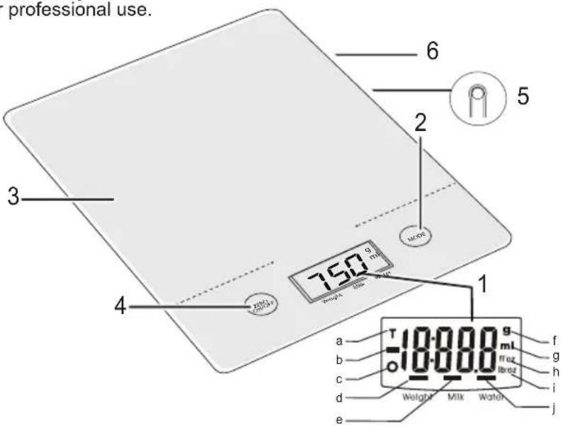 BESTRON AKS700SD - OPERATION - General - 1