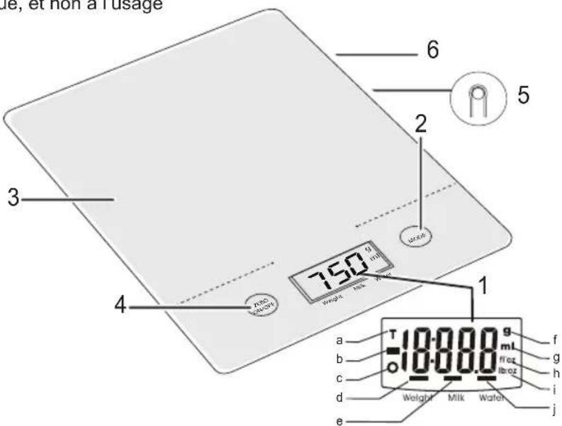 BESTRON AKS700SD - FONCTIONNEMENT - Généralités - 1