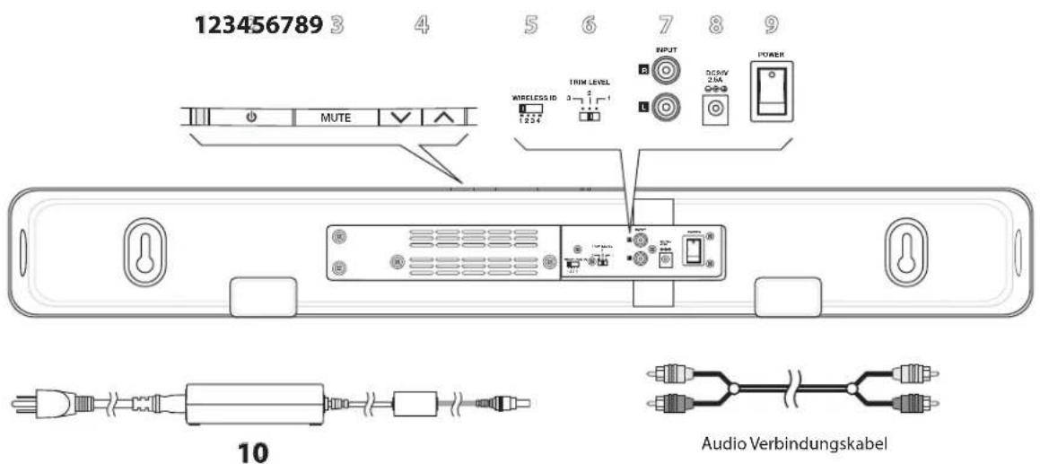 BOSTON ACOUSTICS TVee Two - The Parts of TVee - 1